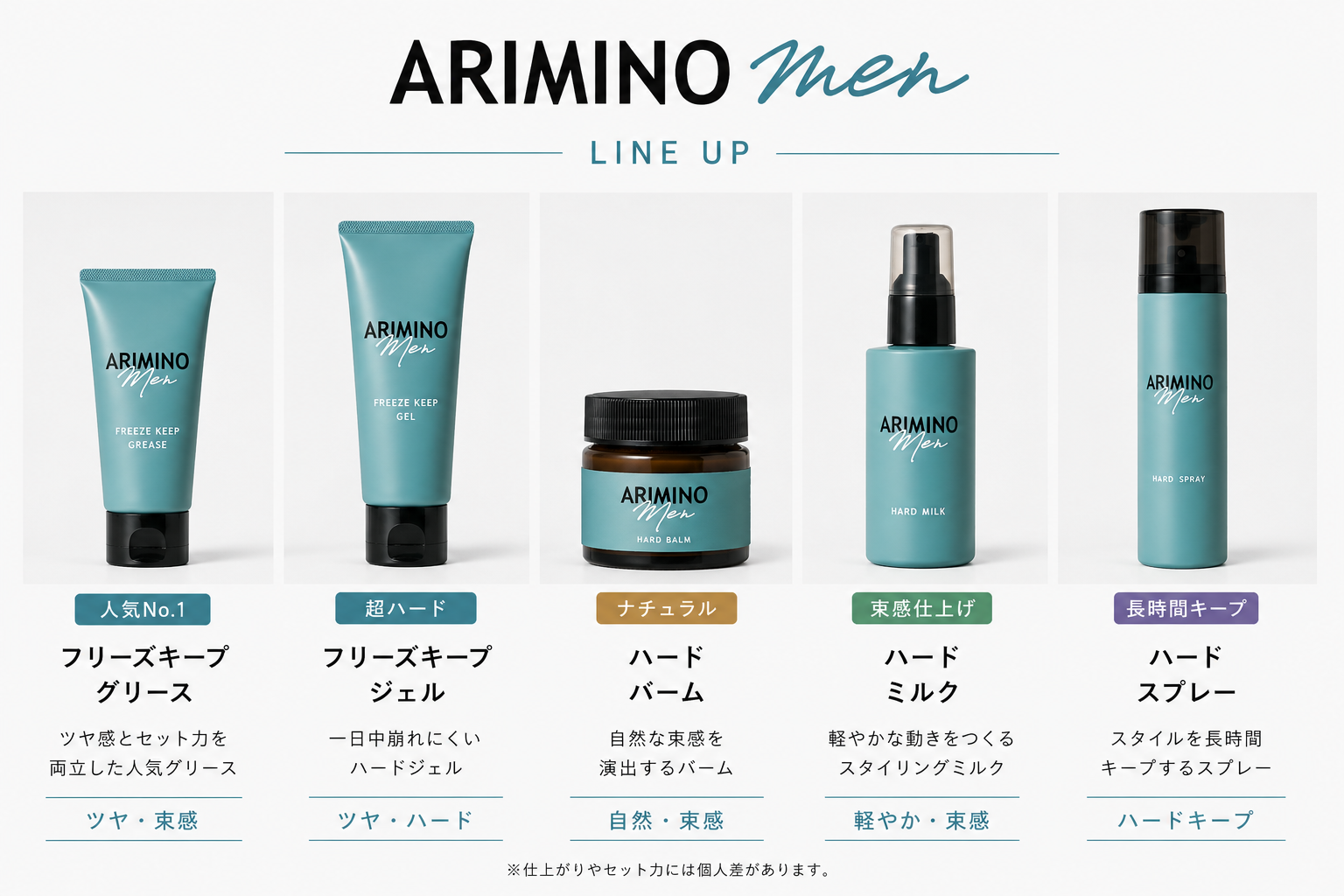 ARIMINO men アリミノ メン
