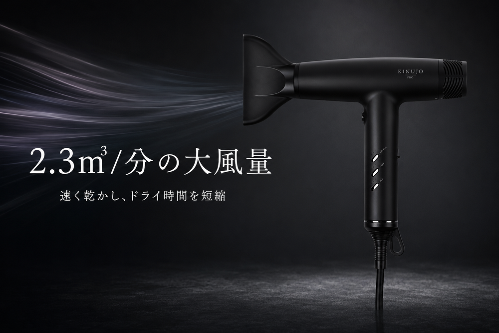 2.3m³/分の大風量で、ドライ時間を短縮