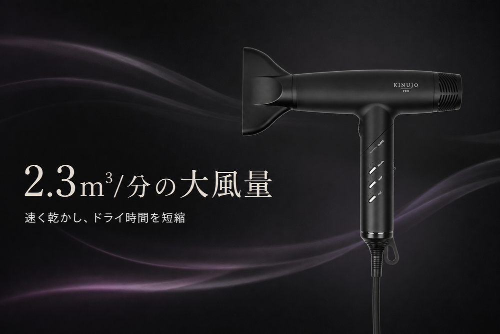 2.3m³/分の大風量で、ドライ時間を短縮
