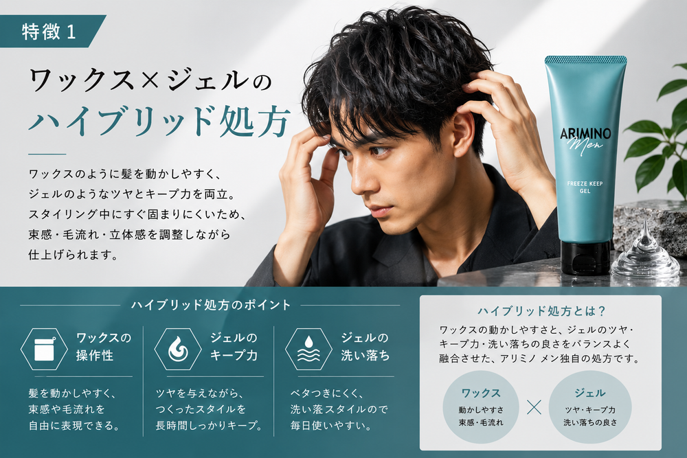 ワックス×ジェルのハイブリッド処方