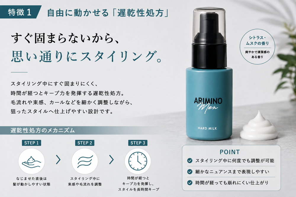 自由に動かせる「遅乾性処方」